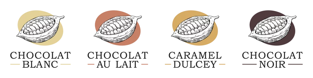 Pictogrammes de la charte Gracefully Cake : chocolat blanc, chocolat au lait, caramel Dulcey et chocolat noir