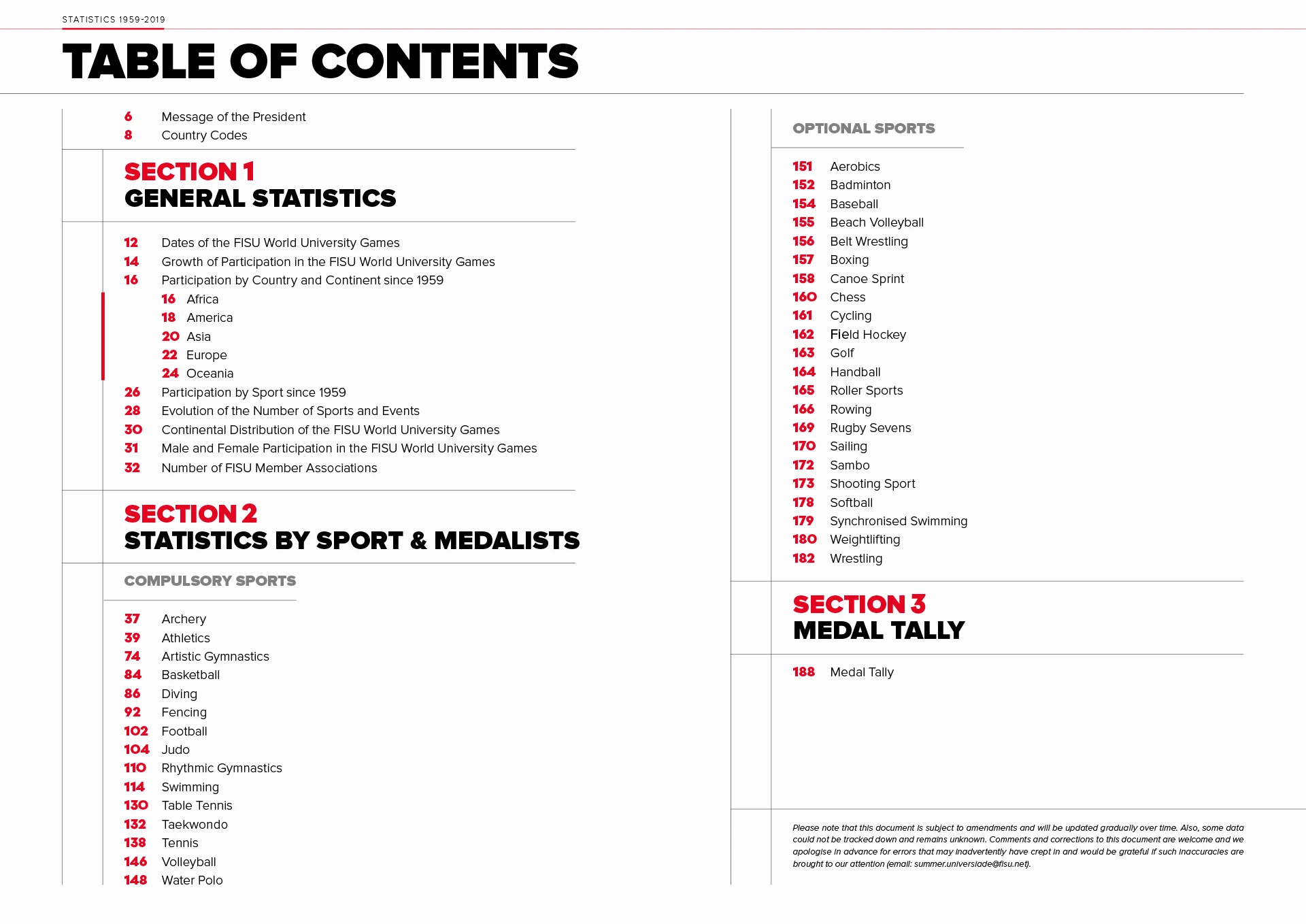 Double page de statistiques des Jeux mondiaux universitaires 1959–2019